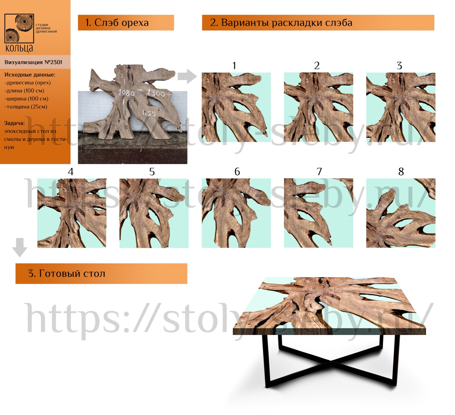 Инфографика: этапы разработки эпоксидного стола из спила ореха - от студии Кольца