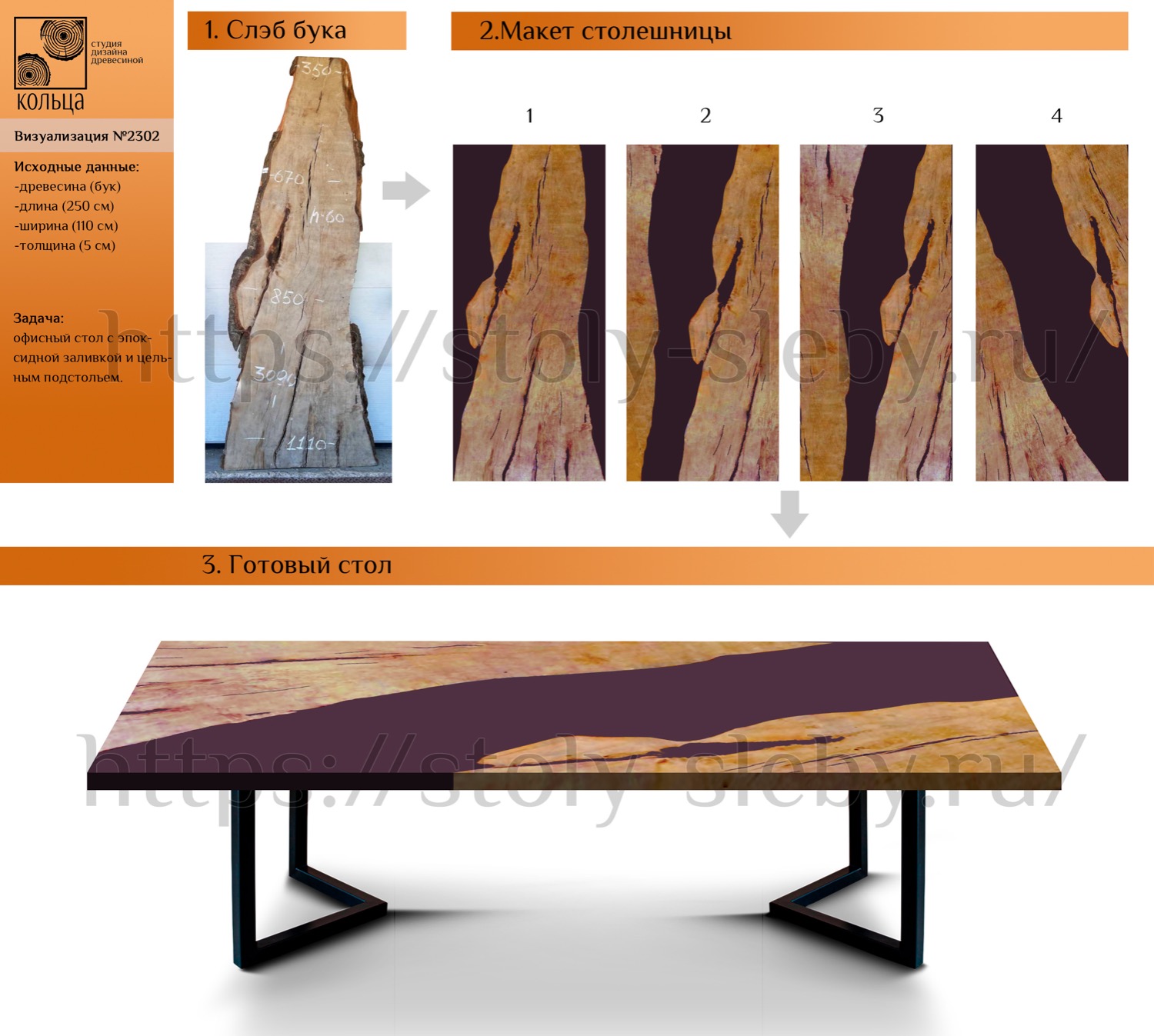 Инфографика: этапы разработки офисного стола из слэба бука - от студии Кольца