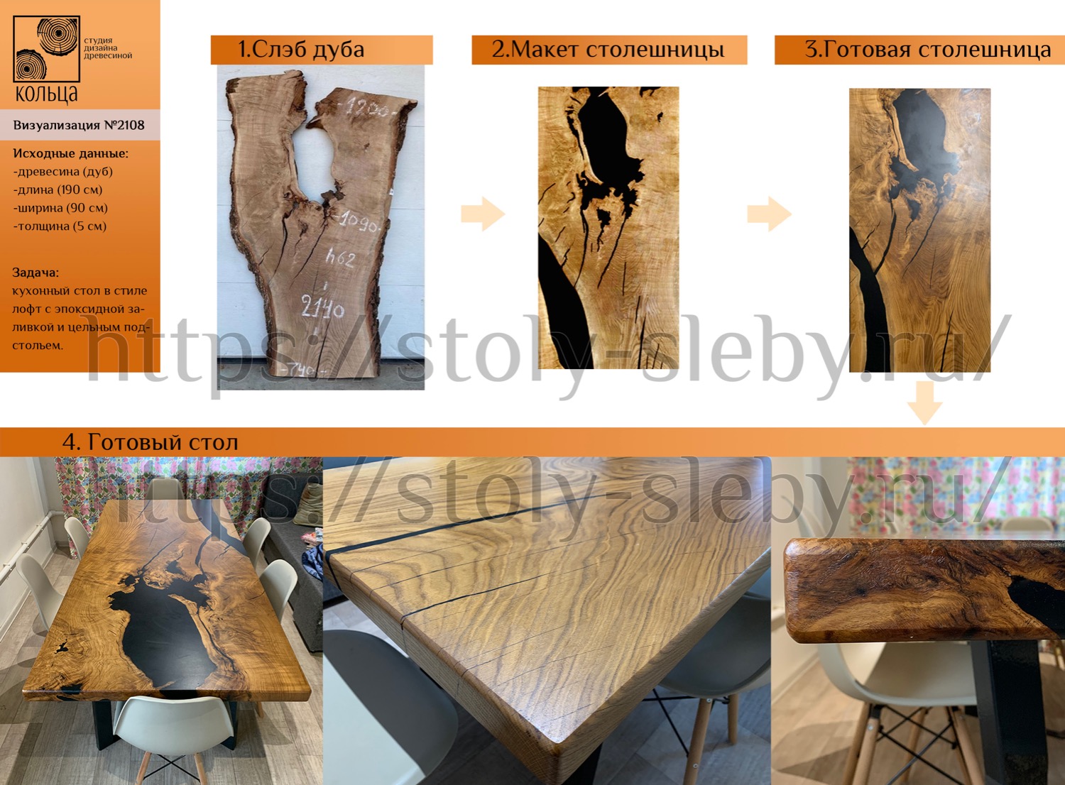 Инфографика: этапы разработки кухонного стола в стиле лофт из слэба дуба - от студии Кольца