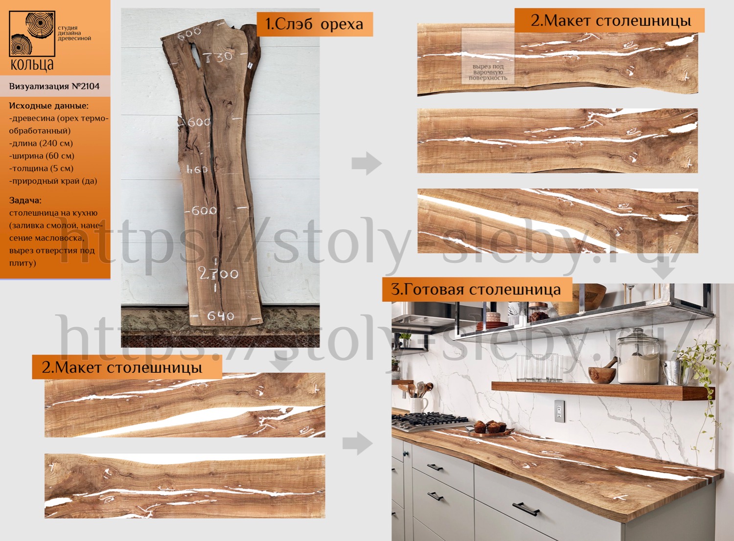 Инфографика: этапы разработки кухонной столешницы из слэба ореха - от студии Кольца