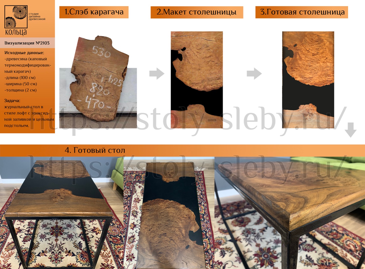 Инфографика: этапы разработки журнального стола в стиле лофт из слэба капового термо карагача - от студии Кольца