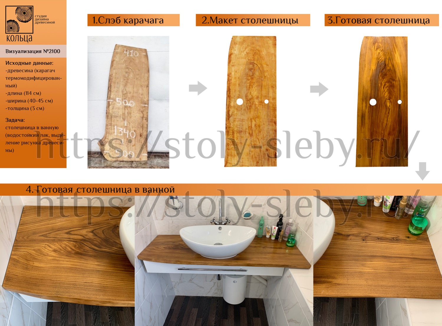 Инфографика: этапы разработки столешницы в ванную из термокарагача - от студии Кольца